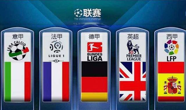 的重要位置 的重要位置